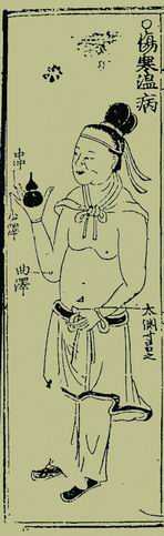 《针灸捷径》 