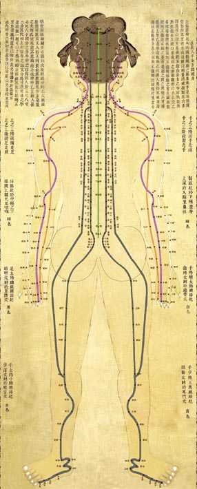  明成化史素铜人图（背人图）复原图